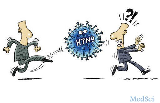 BMC Infect Dis:冬天来了，H7N9离我们有多远？