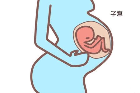 JAMA：产下重大先天缺陷婴儿的女性其日后死亡的风险也增加