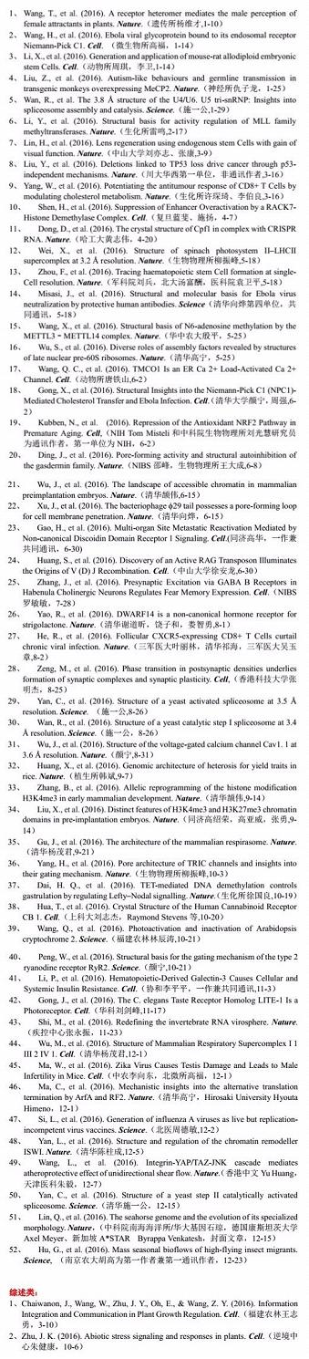 BioArt推选出2016年度“中国生命科学<font color="red">十</font>大进展”