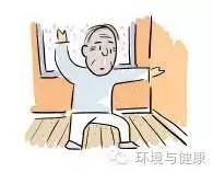 霧霾天，想在室外鍛煉的你需要看看這篇！