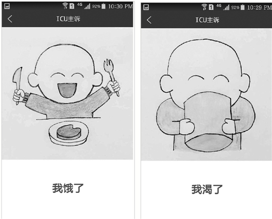 无法<font color="red">说话</font>？ICU爱心医生做了个医患交流APP