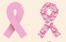 盘点：乳腺癌治疗是否还是“雾里看花?
