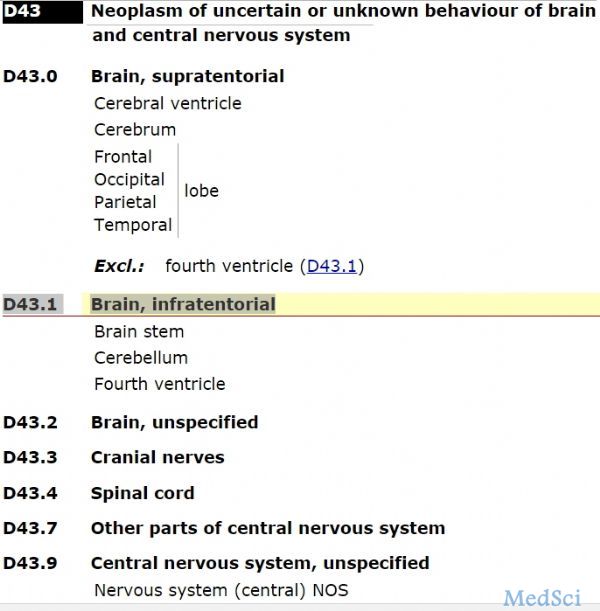 李<font color="red">敖</font>确诊“脑瘤 ”，盘点脑瘤治疗的5大进展