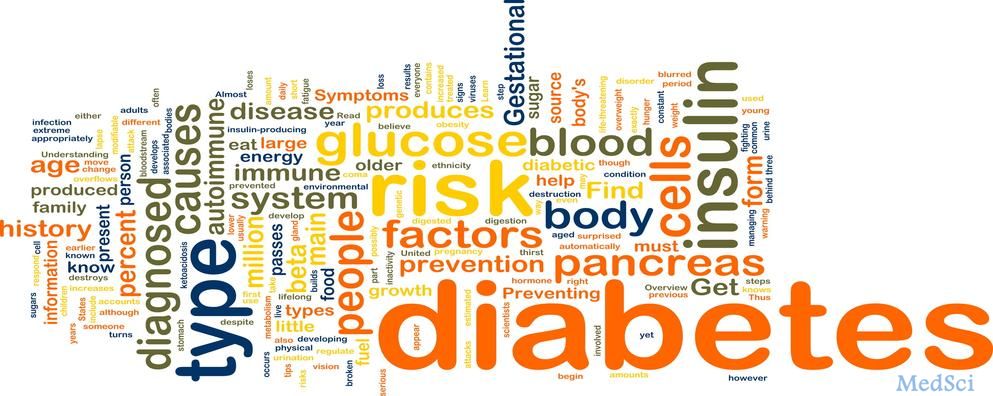 Diabetologia：一种抗衰老激素Klotho有助诊治糖尿病肾病