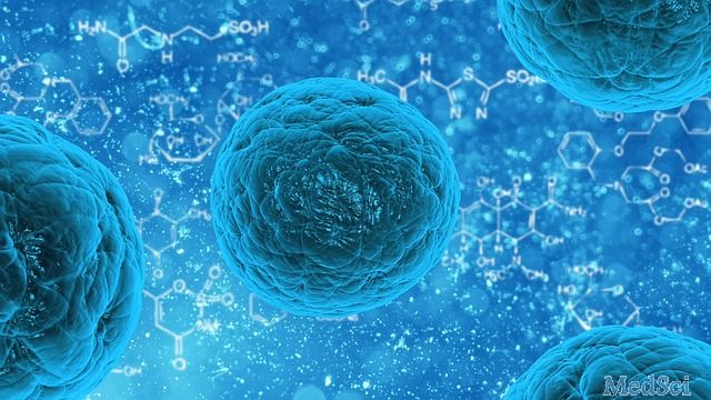 Nature Cell Biol：卵巢激素应答的乳腺干细胞与乳腺癌相关