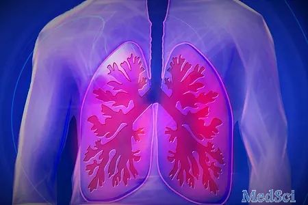 早期肺癌的６大症状，一定要警惕