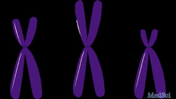 CFDA 发布胎儿染色体非整倍体检测试剂盒注册技术审查指导原则