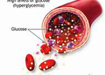 Diabetes：磺脲类受体<font color="red">遗传变异</font>、2型糖尿病和冠心病！