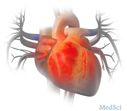 J Am Heart Assoc：1级高血压控制达标，5年内中风风险降60%