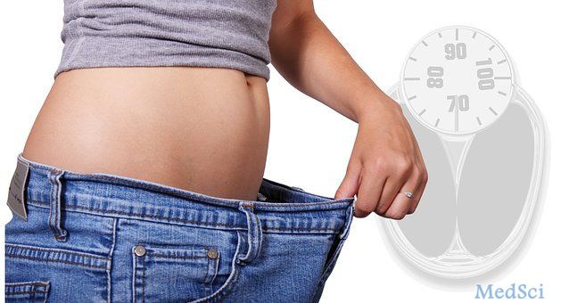 Metabolism ：减重手术对人类皮下脂肪组织炎症的影响