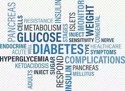 Ann Rheum Dis：类风湿关节炎患者注意了！患糖尿病风险与这些有关