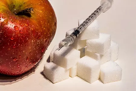 Diabetes Metab ：2型糖尿病基础胰岛素联合附加治疗是否获益更多？