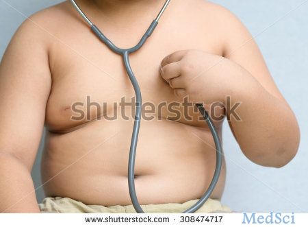BMC Obes：儿童肥胖现象日益严重！