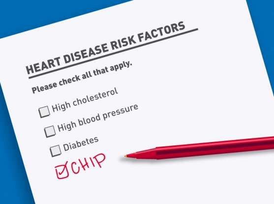 New Engl J Med：研究发现导致心血管疾病的全新风险因素——血细胞突变！