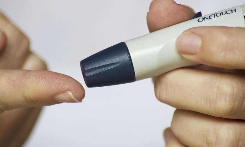 Environ Inter：科学家指出2型糖尿病的又一重大隐患！