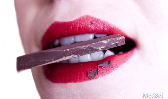 Nutrients：武汉大学研究称，适量吃巧克力可预防心脑<font color="red">血管病</font>