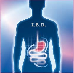JCC：IBD患者营养不良发生率与营养状况评价