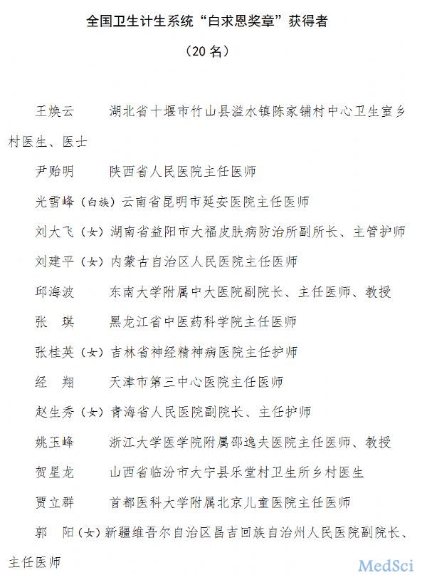 国家卫计委<font color="red">公示</font>20名“白求恩奖章”获得者名单