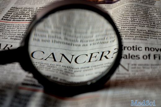Eur Uro：导致根治性膀胱癌切除术费用差异的因素分析。