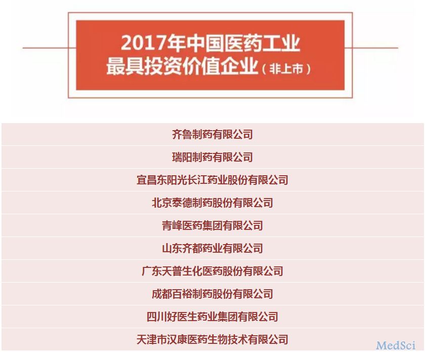 【榜单】2017年中国<font color="red">医药工业</font>最具投资价值企业（非上市）10强！