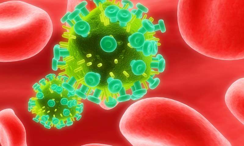 Sci Trans Med：HIV感染的<font color="red">炎症</font>和凝血途径新解密