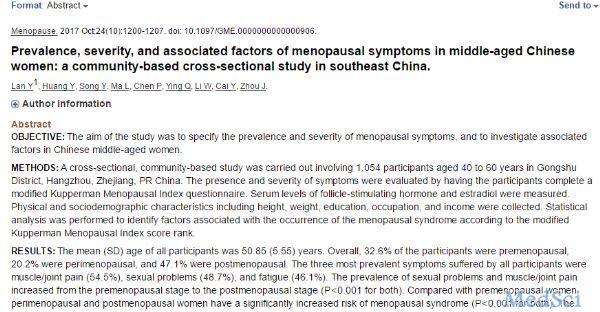 Menopause：影响女性更年期症状流行率和严重程度的因素有哪些？