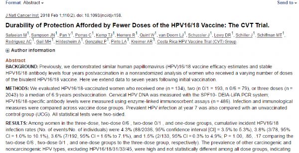 J Natl Cancer I：不同剂量HPV16/18疫苗接种7年后效果如何？