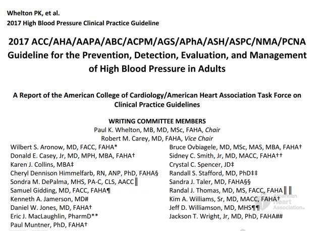 刚刚，美国高血压指南重<font color="red">新定义</font>了高血压！