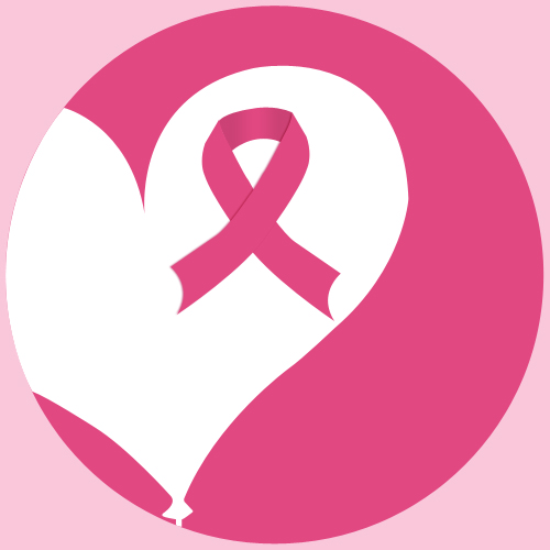 Ann Oncol：哪些脂肪<font color="red">酸</font>会影响乳腺癌的发病风险？