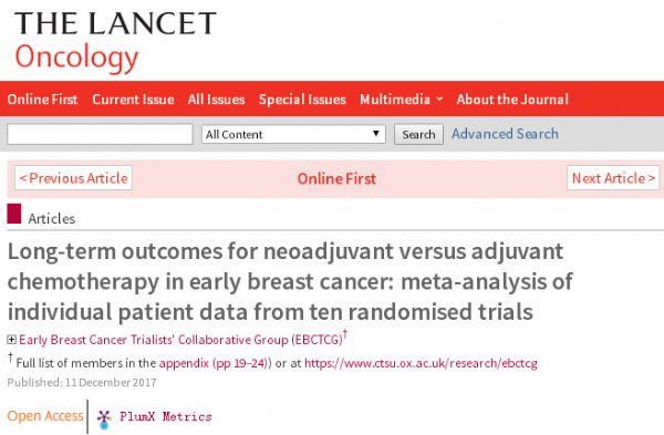 Lancet Oncol：想保乳，慎选新<font color="red">辅助</font><font color="red">化疗</font>