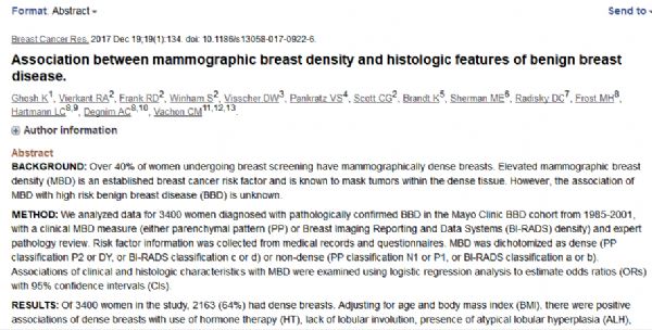 Breast Cancer Res:乳腺X线密度与乳腺良性病变组织学特征相关性如何？