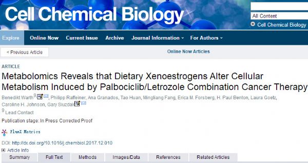 Cell Chem Biol：食物中异雌激素会降低乳腺癌治疗效果！