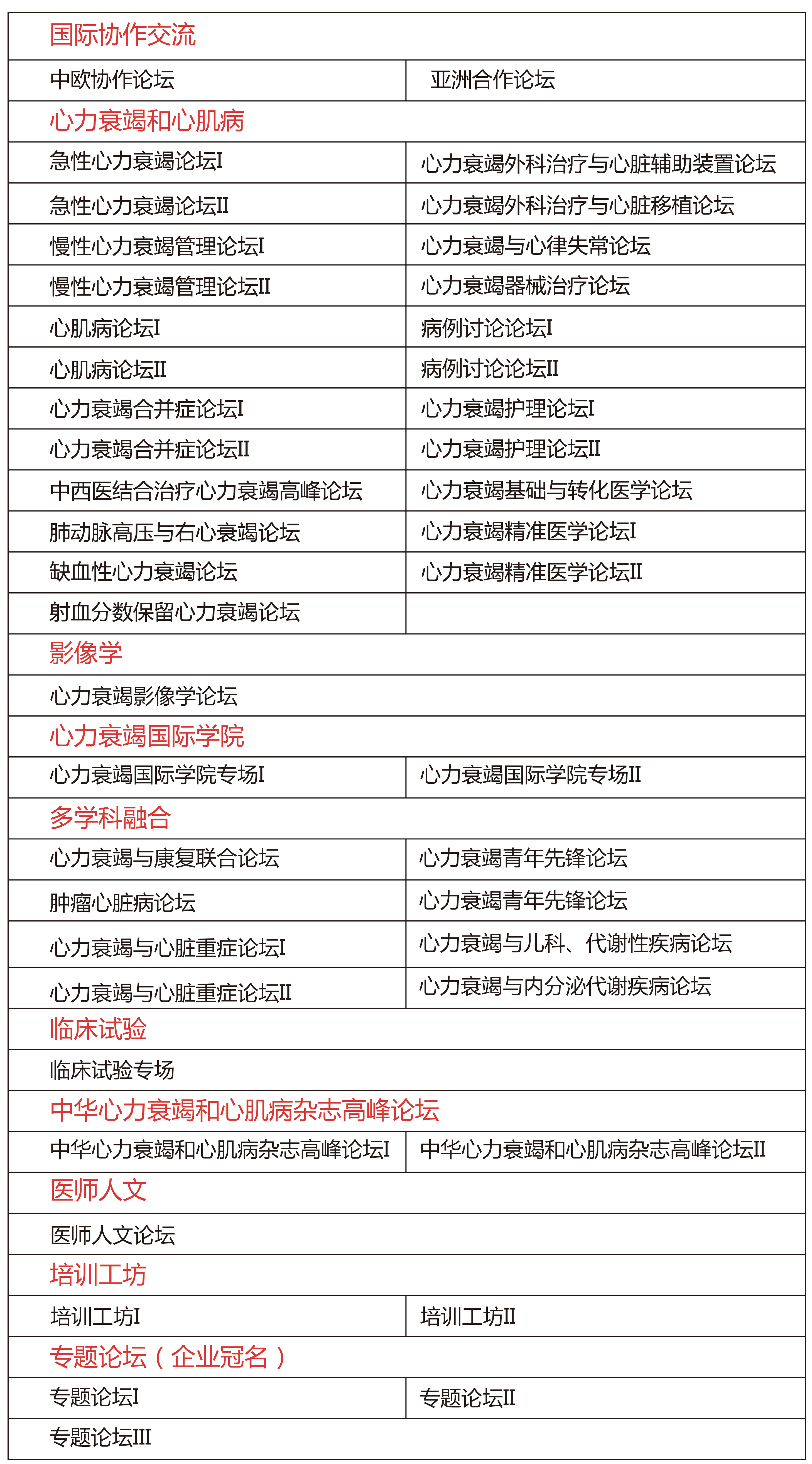 2018中国国际心力衰竭大会暨中国医师协会心力衰竭专业委员会年会（第二轮<font color="red">通知</font>）