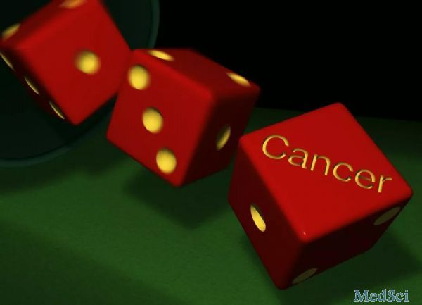 肿瘤投资: 一场和比特币一样疯狂的游戏