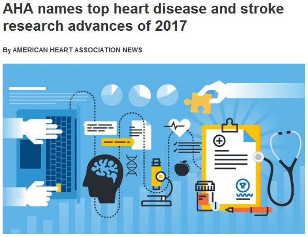 AHA公布2017年<font color="red">心血管病</font>研究十大进展：脑卒中和高血压诊疗有重大变化