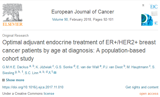 Eur J Cancer：根据HR+HER2+乳腺癌患者年龄选择最佳内分泌辅助治疗方案