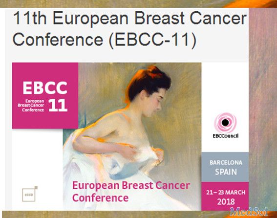 EBCC-11︱术前系统治疗反应良好的乳腺癌患者的局部治疗