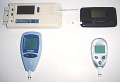 血压、血脂、血糖指标 的最佳监测时间是多久呢？