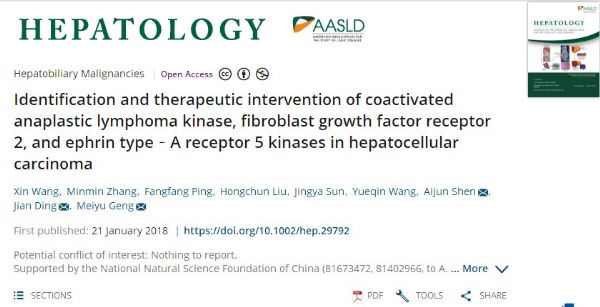 Hepatology：上海药物所发现肝癌核心激酶群及相应干预策略
