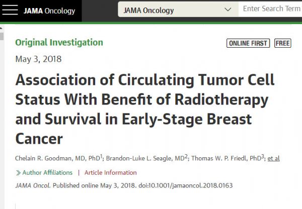 JAMA Oncol：乳腺癌放疗敏感性预测“利器”--循环肿瘤细胞CTC！