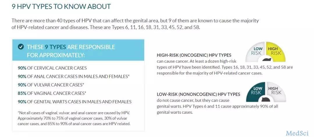 9价HPV疫苗获优先审评 有望扩大适用年龄