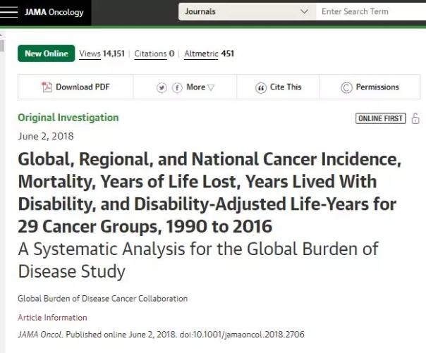JAMA ：全球癌症病例十年增加近三成
