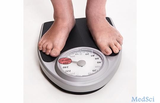 <font color="red">BMJ</font>：如何科学的衡量健康体重？