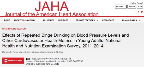 JAHA：中青年<font color="red">狂饮</font>酒升高血压和血脂