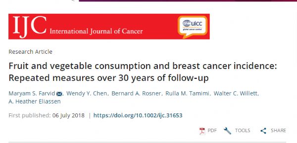 Int J Cancer：多吃水果蔬菜可以显著降低乳腺癌风险