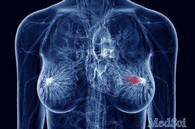 Radiology：动态增强乳腺MRI评估新辅助化疗后残余肿瘤大小