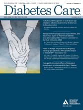 【盘点】Diabetes Care 11月刊重要原始研究汇总