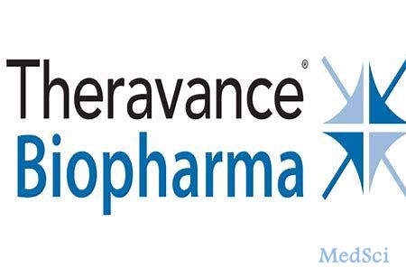 Theravance生物制药宣布TD-8236进入I期临床试验