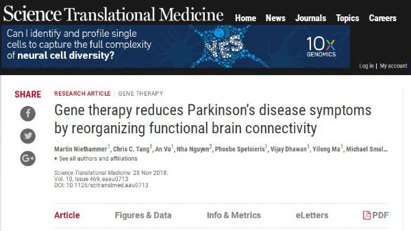 Sci Transl Med：重磅！《Science》子刊：有望从基因层面治愈帕金森病