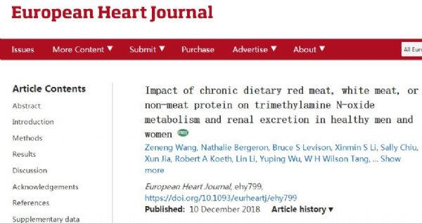 Eur Heart J：吃红肉导致心脏病风险的机制